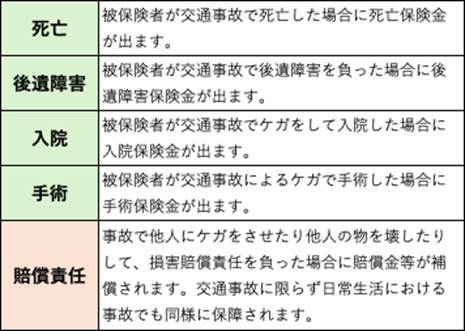 文字と写真のスクリーンショット
自動的に生成された説明